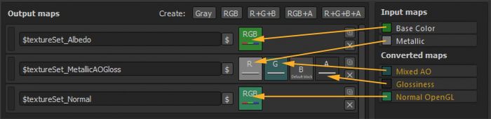 Creating Believable Visuals