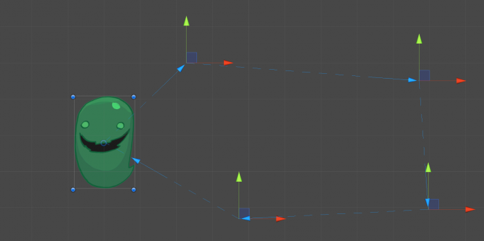 A green ghost sprite connected to four waypoints in the Scene view. A little blue arrow marks the direction of movement the ghost will follow on its path from one waypoint to another