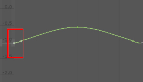 Working with Animations and Animation Curves