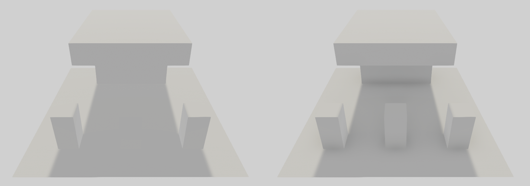Post Processing Effects: Ambient Occlusion