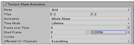 Figure 02: Texture Sheet Animation module settings