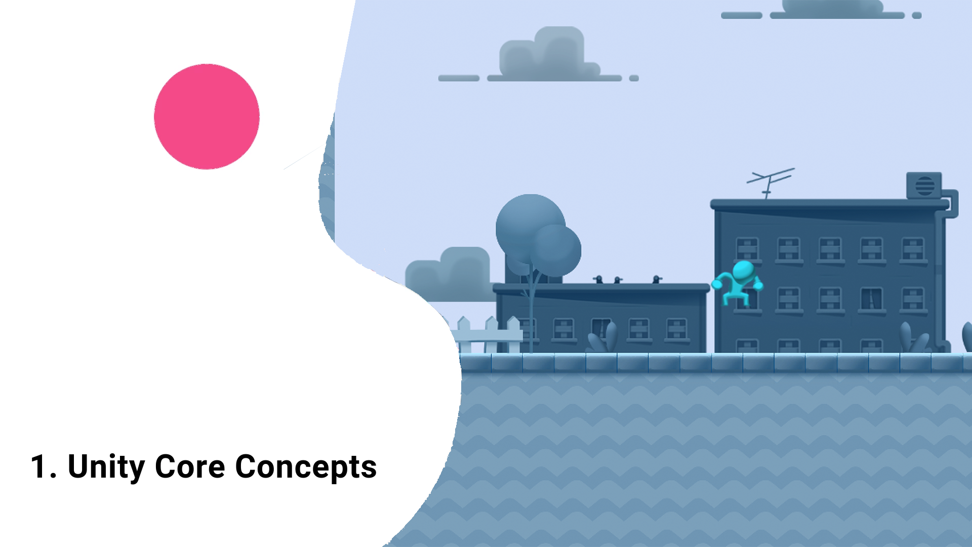 Unity Core Concepts