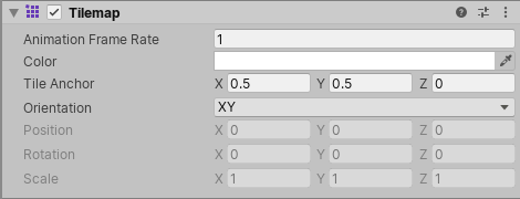Figure 05: Tilemap properties
