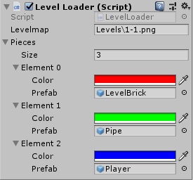 Figure 06: Our level setup