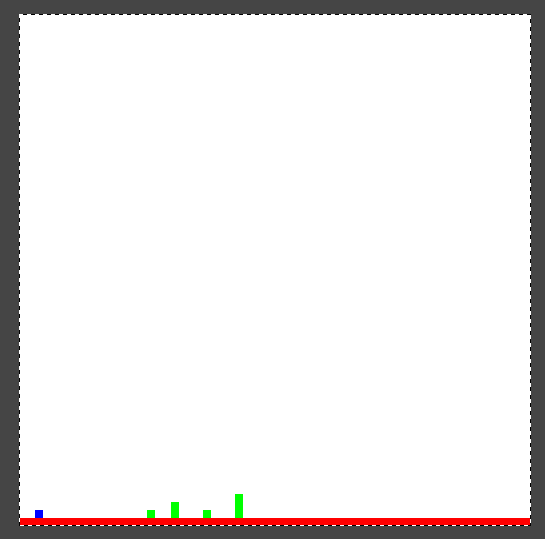Figure 05: The beginnings of our level