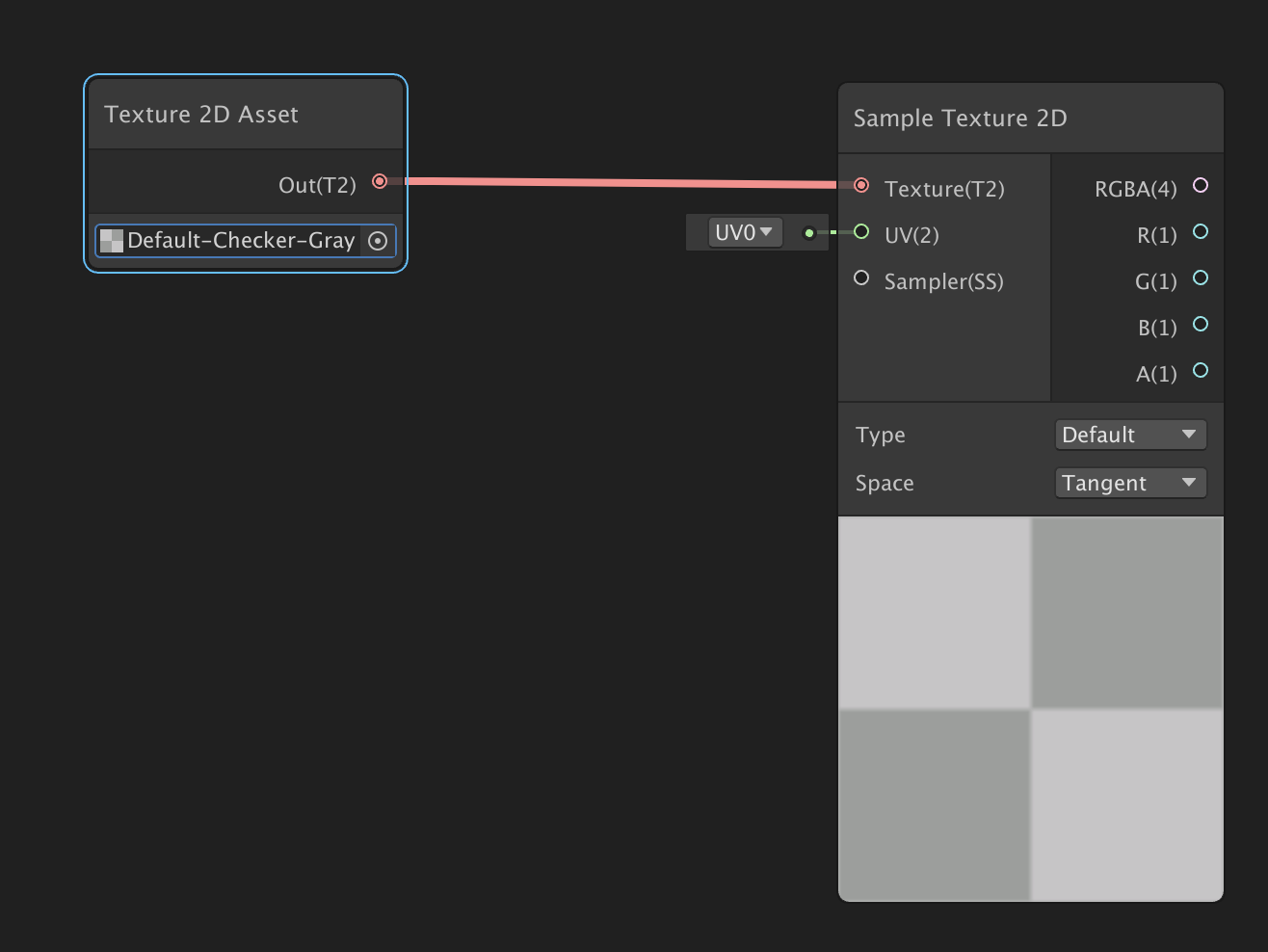 Figure 05: The Texture 2D Asset node connected to the Sample Texture 2D node