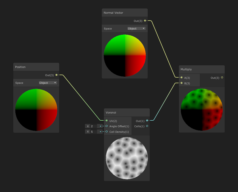 Figure 05: Scaling the normal by procedural noise.