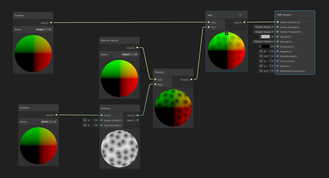 Figure 09: Our modified Shader Graph