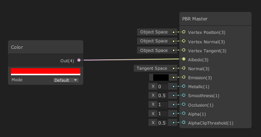 Figure 02: Connecting the Color node to the PBR Master Node