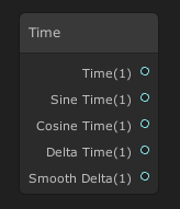 Figure 01: Time Node