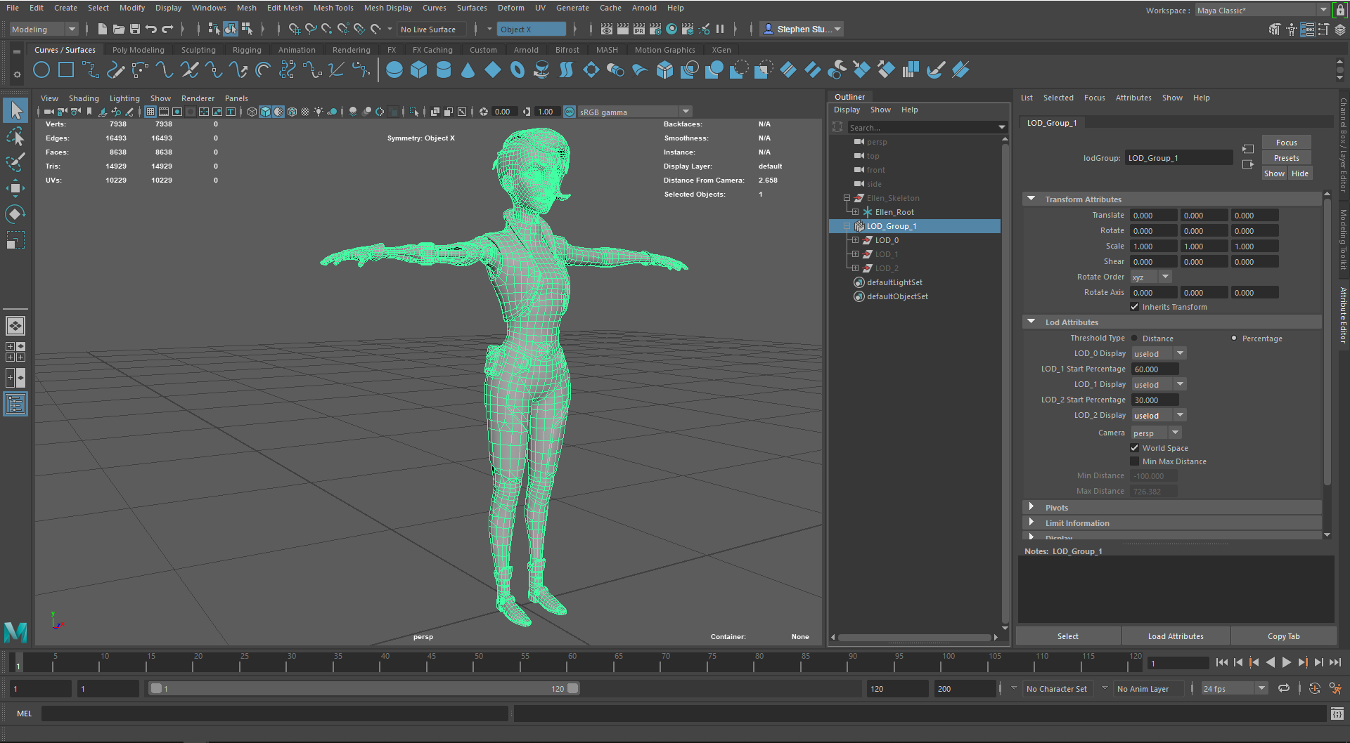 Figure 07: The final result of the LODs and the LOD Group in Maya.