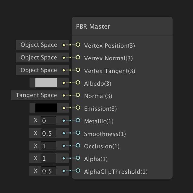 Figure 01: PBR Master node