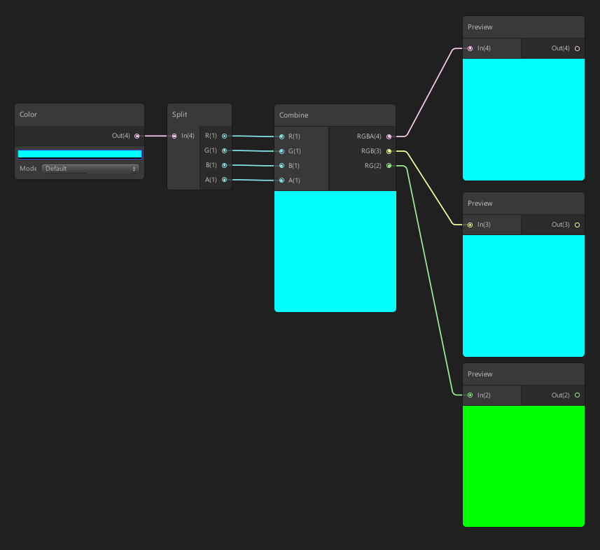 (Figure 02): Split and Combine nodes with a color input.