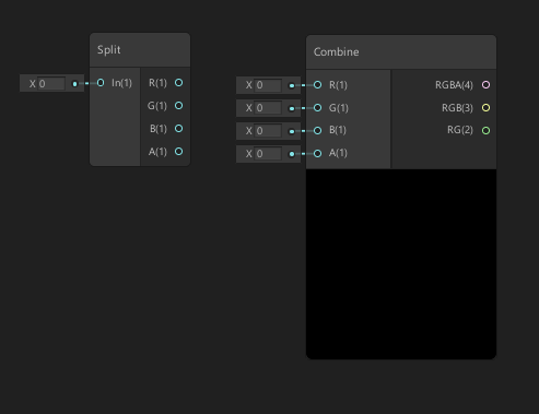 Figure 01: Split and Combine nodes