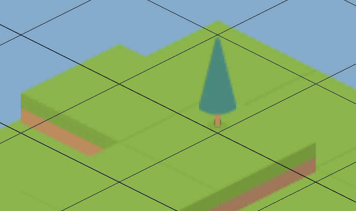 Figure 16: The Z As Y Tilemap lets the otherwise unused Z Position set a tile’s height, allowing for stacked tiles.