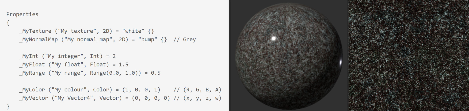 Figure 01: Left, a Shader, which calculates how light reacts to the surface properties of a Material (center), and a Texture (right) that defines the surface of the Material.