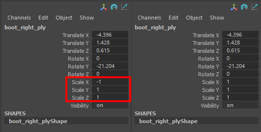 Figure 02: Channel Box before and after freezing scale