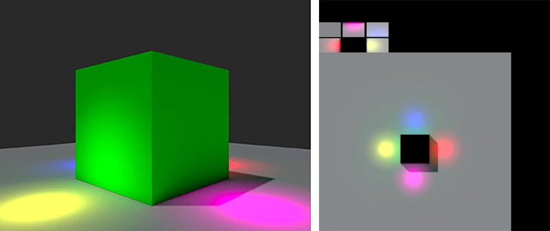 Figure 03: A simple lightmapped scene (left) and the lightmap Texture generated by Unity (right). Note how both shadow and light information is captured.