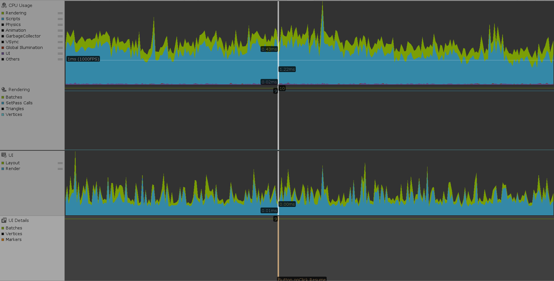 Figure 04: A Marker (at the bottom of the Profiler) appears after clicking on a UI element in the scene.