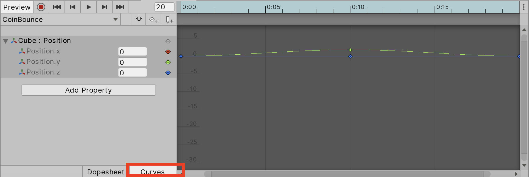Figure 06: Curves tab in the Animation Window