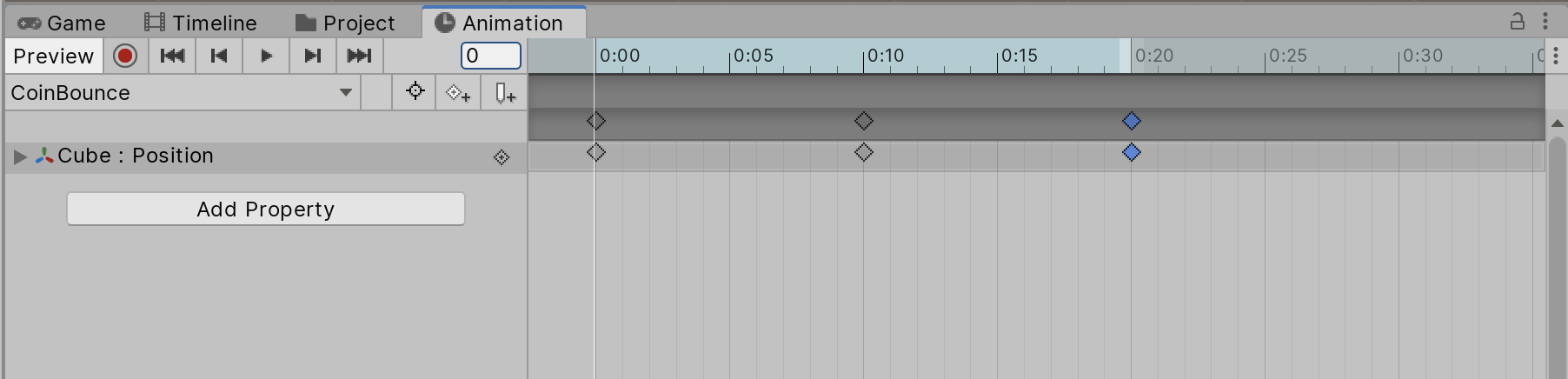 Figure 01: Animation Window with keyframes