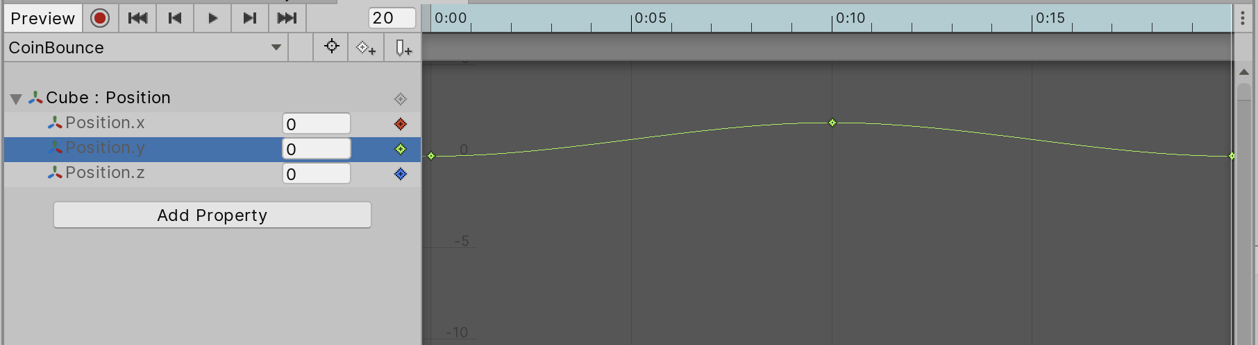Figure 08: Selected Property in the Curve tab