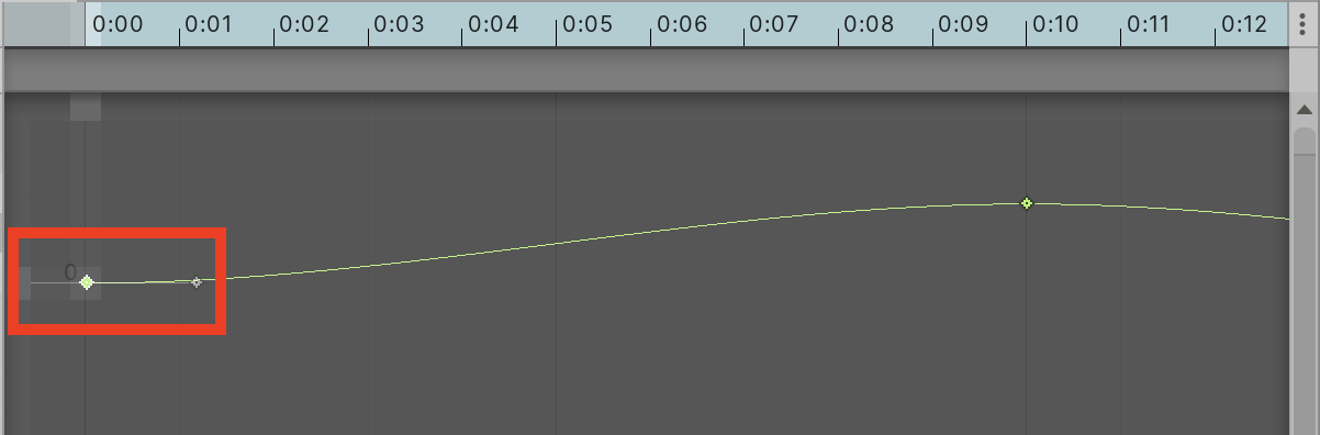 Figure 09: Selected keyframe in the Curve tab, revealing the Tangent Handle