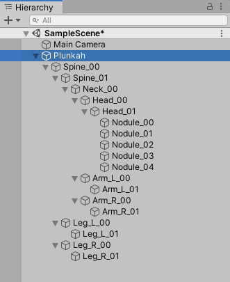 Figure 18: Each joint is now represented by a transform in a Hierarchy that reflects the one configured in the Skinning Editor.