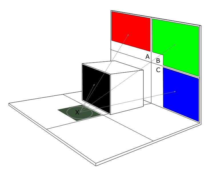 Image courtesy of Geomerics.