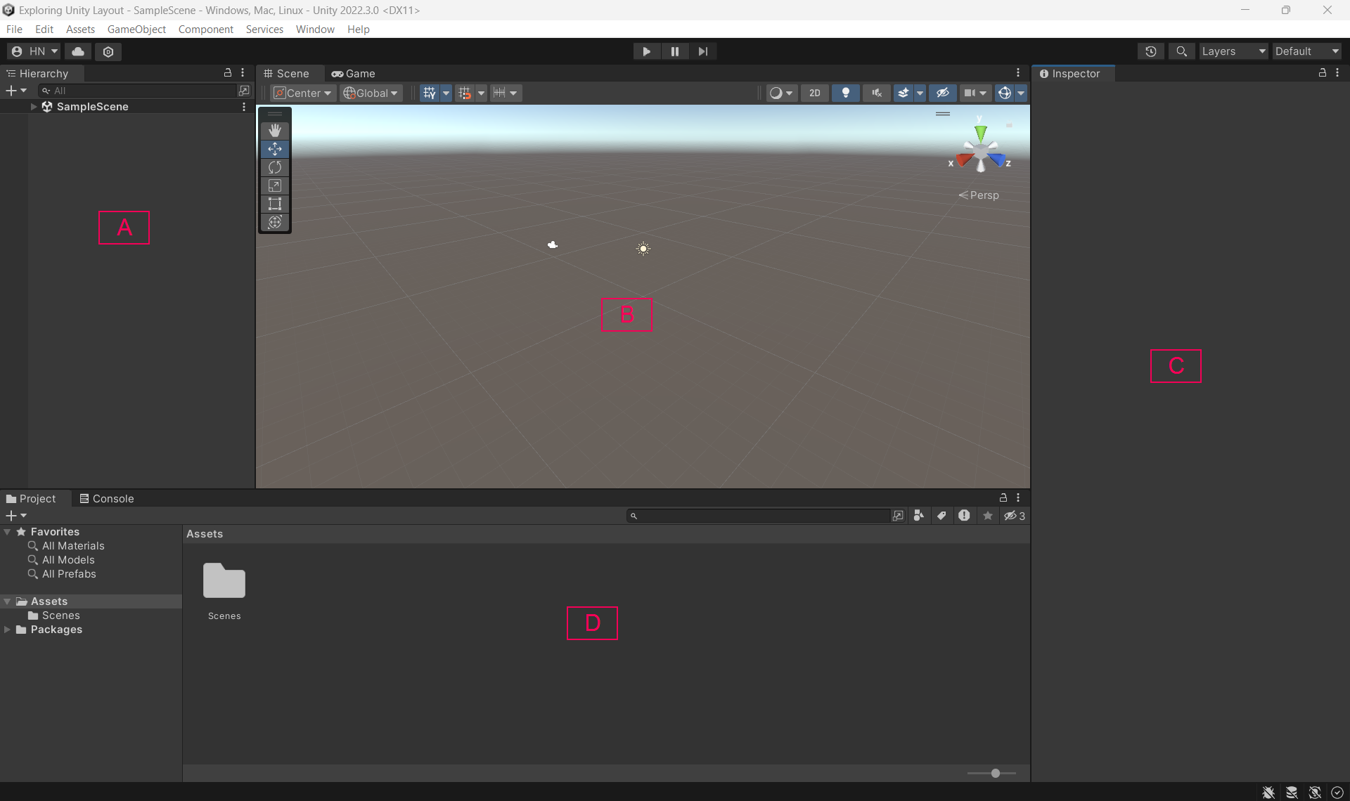 Figure 01: The Unity Editor Default Layout