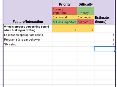 Dronk Sprint plan for playtest build