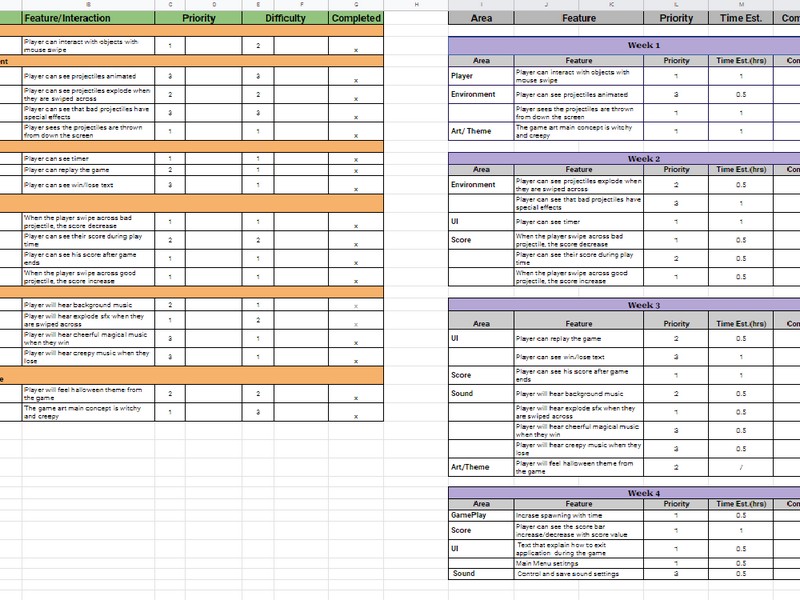 Sprint Plan 4