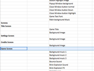 Asset List