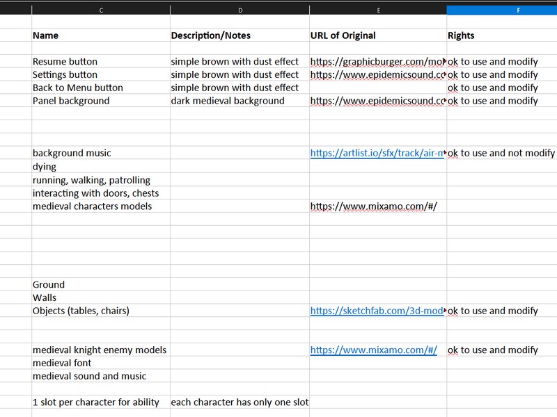 asset inventory