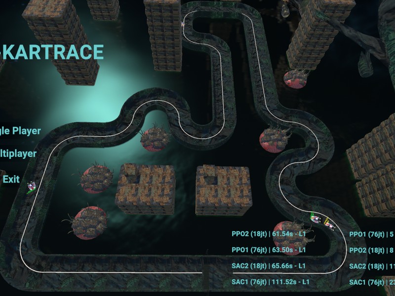 Kart Agent